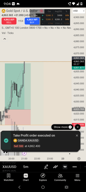 Click to Enlarge

Name: Screenshot_20260122-210423.TradingView.png
Size: 99 KB