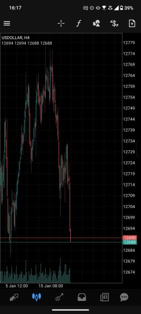 Click to Enlarge

Name: Screenshot_20260122-161723_MetaTrader_4.jpg
Size: 527 KB