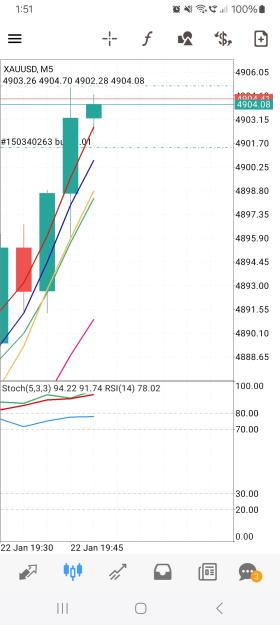Click to Enlarge

Name: Screenshot_20260123_015113_MetaTrader 4.jpg
Size: 491 KB