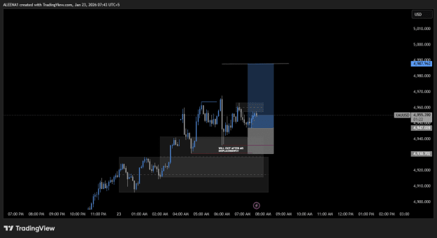 Click to Enlarge

Name: XAUUSD_2026-01-23_07-43-39.png
Size: 17 KB