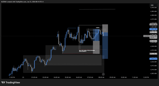 Click to Enlarge

Name: XAUUSD_2026-01-23_08-14-20.png
Size: 21 KB