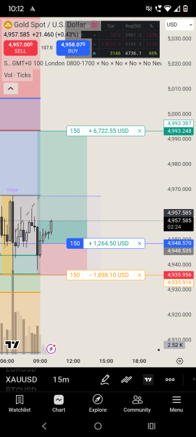 Click to Enlarge

Name: Screenshot_20260123-101237.TradingView.png
Size: 87 KB