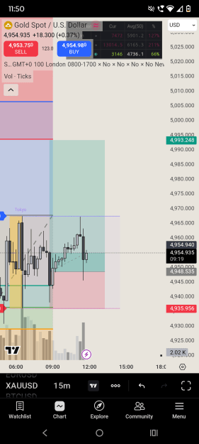 Click to Enlarge

Name: Screenshot_20260123-115041.TradingView.png
Size: 92 KB