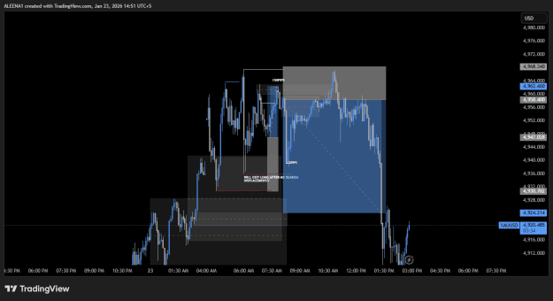 Click to Enlarge

Name: XAUUSD_2026-01-23_11-04-42.png
Size: 23 KB