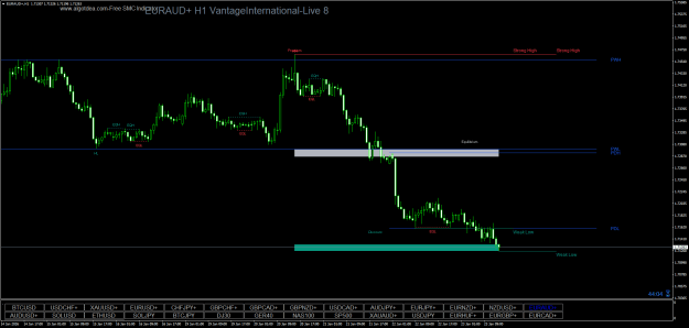 Click to Enlarge

Name: EURAUD+H1.png
Size: 24 KB