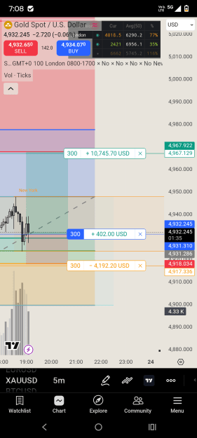 Click to Enlarge

Name: Screenshot_20260123-190825.TradingView.png
Size: 87 KB