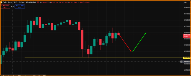 Click to Enlarge

Name: Gold- Reversal Trade.png
Size: 21 KB