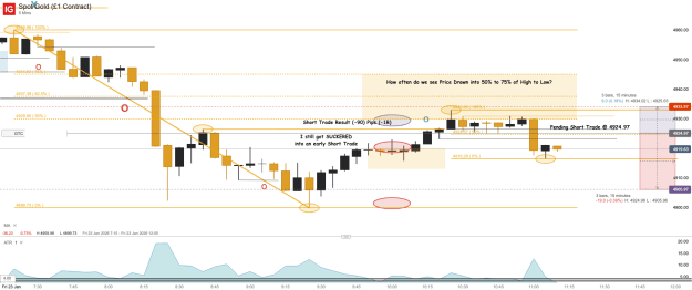 Click to Enlarge

Name: Spot Gold (£1 Contract)_20260123_11.12.png
Size: 47 KB