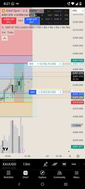 Click to Enlarge

Name: Screenshot_20260123-202706.TradingView.png
Size: 95 KB