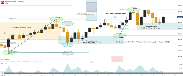 Click to Enlarge

Name: Spot Gold (£1 Contract)_20260123_15.32.png
Size: 55 KB