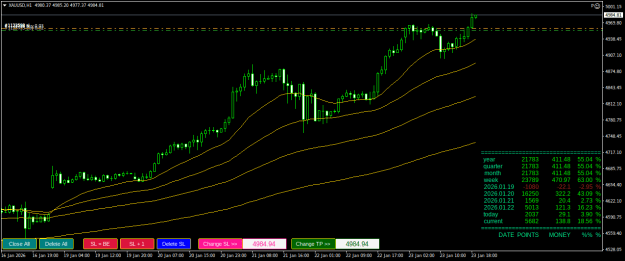 Click to Enlarge

Name: XAUUSDH1.png
Size: 24 KB
