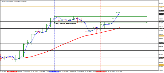 Click to Enlarge

Name: 23B XAUUSDH1.png
Size: 15 KB