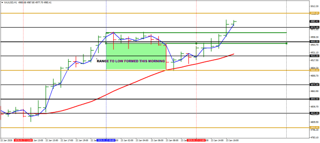 Click to Enlarge

Name: 23C XAUUSDH1.png
Size: 16 KB