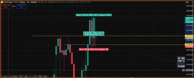Click to Enlarge

Name: Reversal Trade= 2P.png
Size: 25 KB