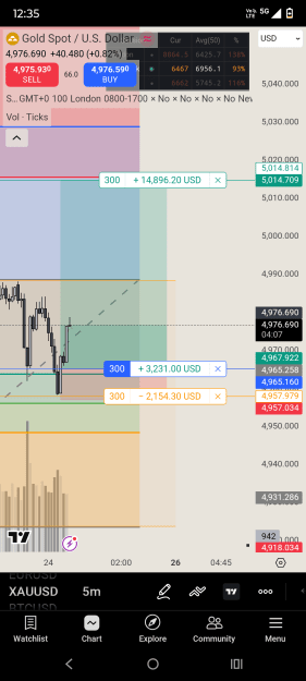 Click to Enlarge

Name: Screenshot_20260124-003554.TradingView.png
Size: 81 KB