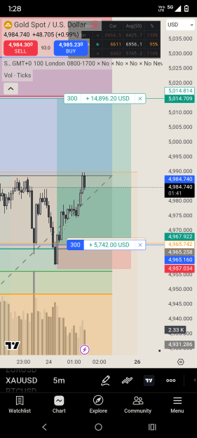Click to Enlarge

Name: Screenshot_20260124-012819.TradingView.png
Size: 88 KB