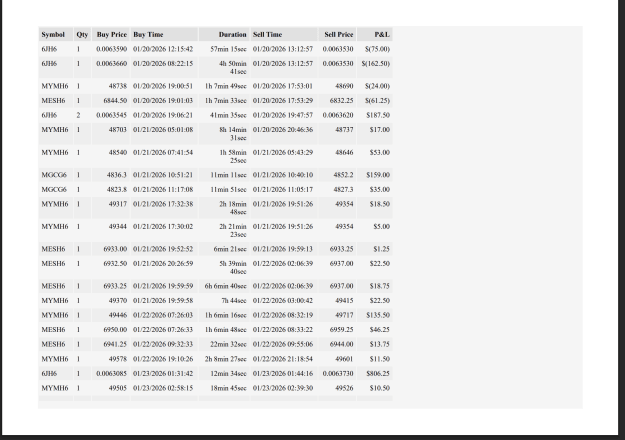 Click to Enlarge

Name: Screenshot 2026-01-24 132100.png
Size: 152 KB