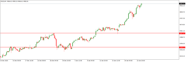 Click to Enlarge

Name: GOLDH4.png
Size: 12 KB