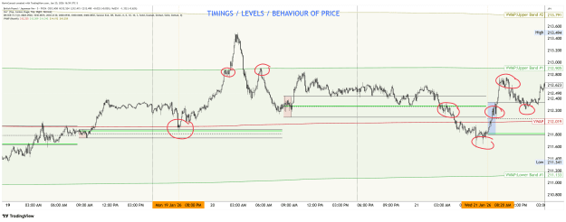 Click to Enlarge

Name: GBPJPY_2026-01-25_13-59-51_60d8c.png
Size: 94 KB