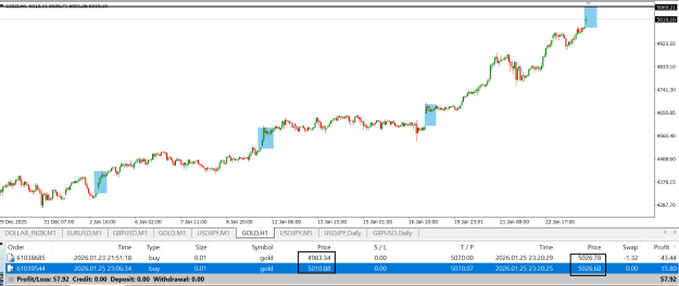 Click to Enlarge

Name: gold.png
Size: 25 KB