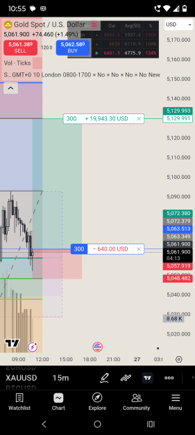 Click to Enlarge

Name: Screenshot_20260126-105546.TradingView.png
Size: 93 KB