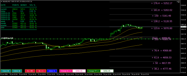 Click to Enlarge

Name: XAUUSDM15.png
Size: 28 KB