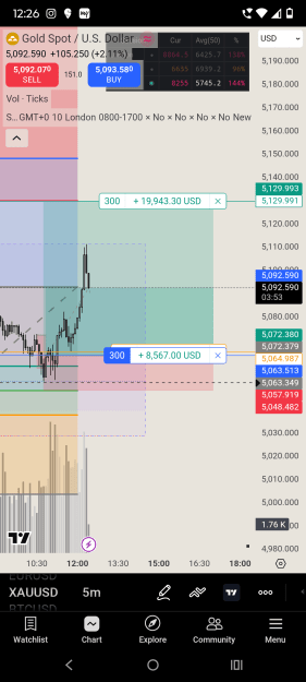 Click to Enlarge

Name: Screenshot_20260126-122605.TradingView.png
Size: 89 KB