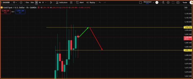 Click to Enlarge

Name: Gold- Monday Trading.png
Size: 24 KB