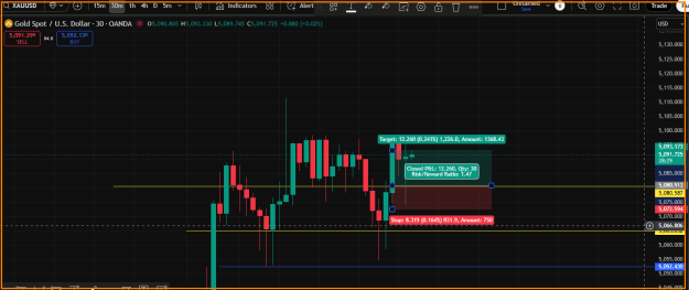 Click to Enlarge

Name: Gold- Buy Reversal Trade.png
Size: 29 KB