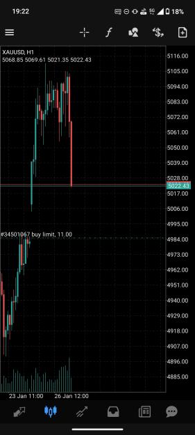Click to Enlarge

Name: Screenshot_20260126-192214_MetaTrader_4.jpg
Size: 525 KB