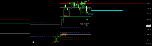 Click to Enlarge

Name: no close gap .png
Size: 14 KB