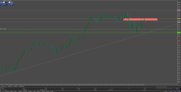 Click to Enlarge

Name: XAUUSD GREAT ENTRY.png
Size: 31 KB