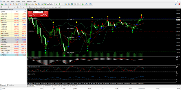 Click to Enlarge

Name: SHOT SELL.png
Size: 59 KB