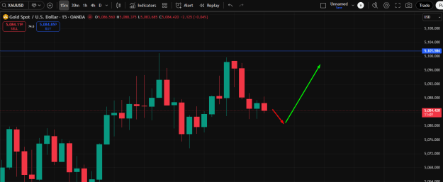 Click to Enlarge

Name: Gold- Reversal.png
Size: 22 KB