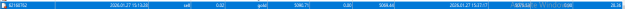 Click to Enlarge

Name: SELL SELL SELL.png
Size: 3 KB