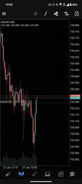 Click to Enlarge

Name: Screenshot_20260127-145034_MetaTrader_4.jpg
Size: 517 KB