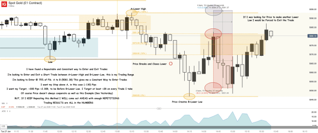 Click to Enlarge

Name: Spot Gold (£1 Contract)_20260127_15.44.png
Size: 71 KB
