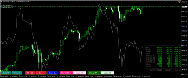 Click to Enlarge

Name: XAUUSDH1.png
Size: 25 KB