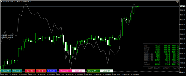 Click to Enlarge

Name: XAUUSDH1.png
Size: 23 KB