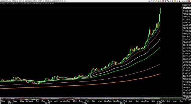 Click to Enlarge

Name: gold 1 .jpg
Size: 335 KB