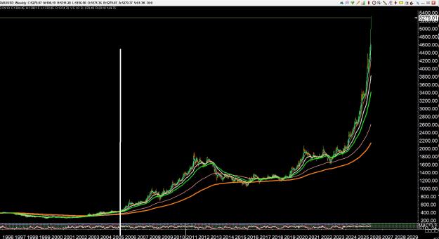 Click to Enlarge

Name: gold 2 .jpg
Size: 317 KB