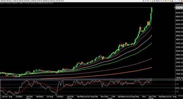 Click to Enlarge

Name: gold 3 .jpg
Size: 361 KB