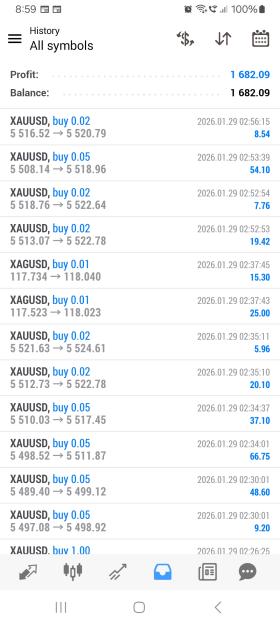 Click to Enlarge

Name: Screenshot_20260129_085948_MetaTrader 4.jpg
Size: 543 KB