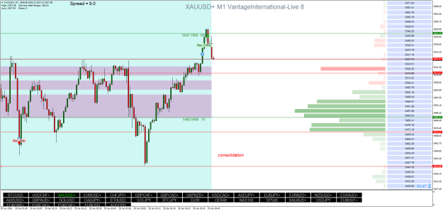 Click to Enlarge

Name: XAUUSD+M1.png
Size: 38 KB