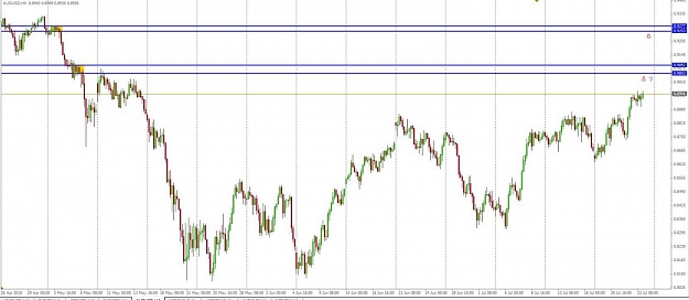 Click to Enlarge

Name: AUDUSD H4.jpg
Size: 102 KB
