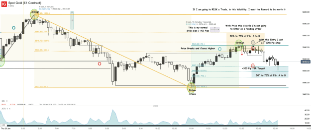 Click to Enlarge

Name: Spot Gold (£1 Contract)_20260129_13.39.png
Size: 69 KB