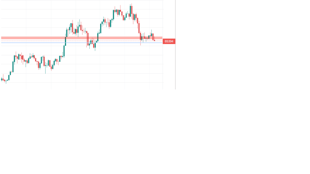 Click to Enlarge

Name: BTC 4.png
Size: 14 KB