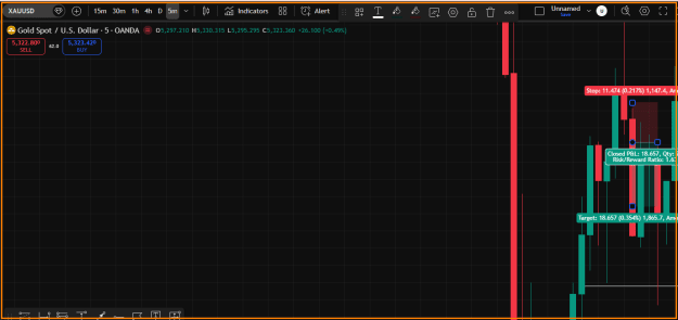 Click to Enlarge

Name: 1.5P was valid.png
Size: 21 KB