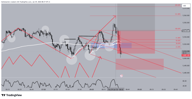 Click to Enlarge

Name: XAUUSD_2026-01-29_08-37-25.png
Size: 42 KB