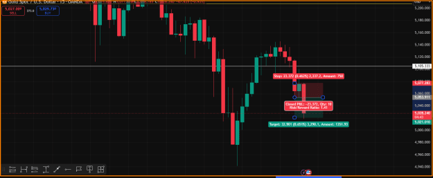 Click to Enlarge

Name: Sell Trade.png
Size: 23 KB